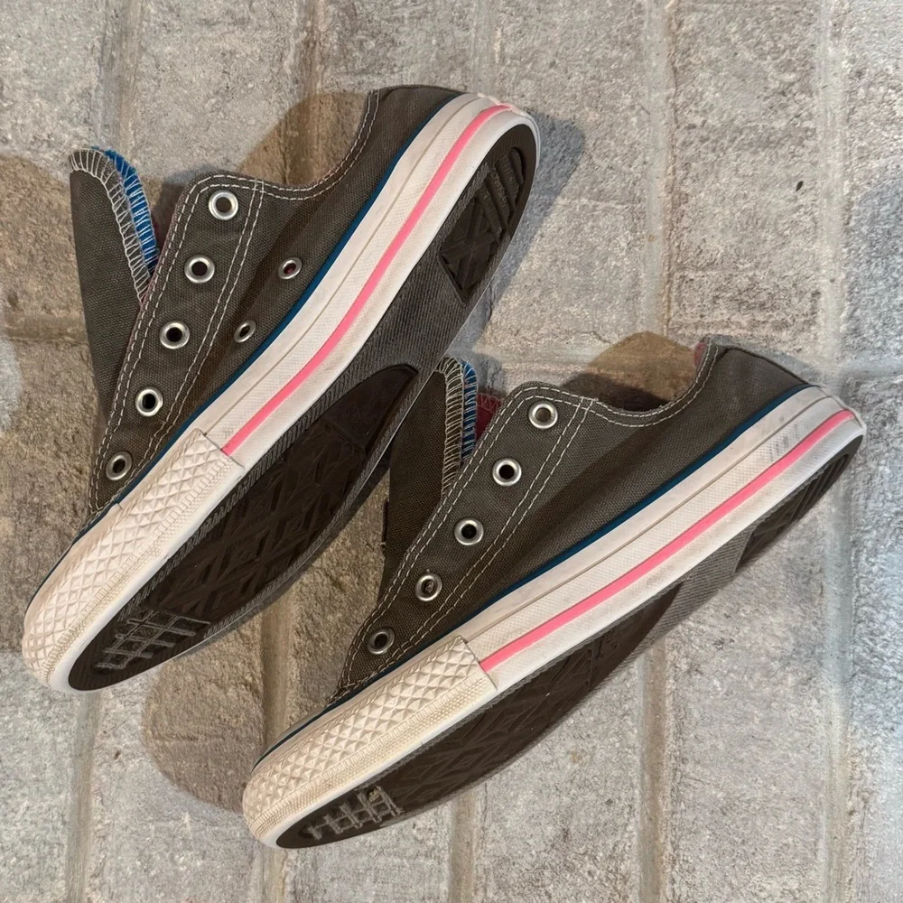 Converse size girls